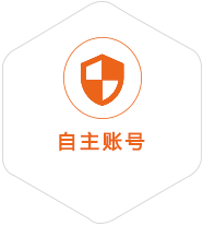 南靖到菲律宾国际快递